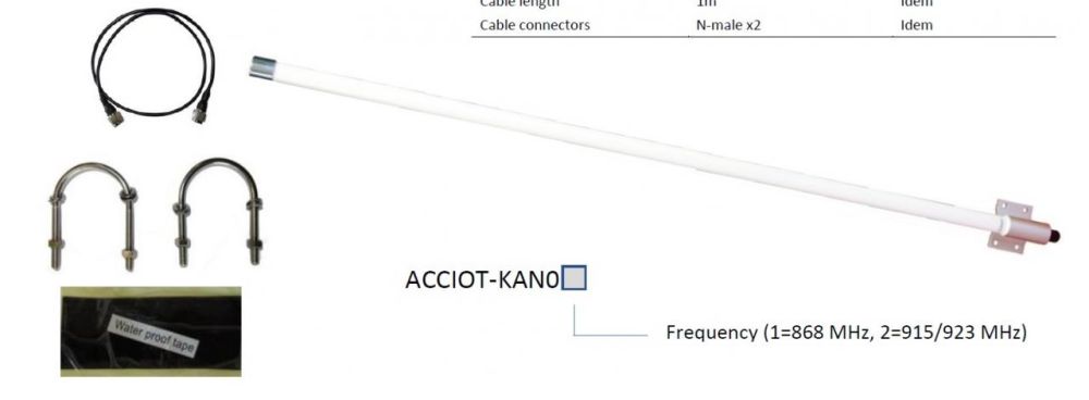 Kerlink ACCIOT-KAN01 Antennen-Kit (Kabel+Halterung+Antenne) für